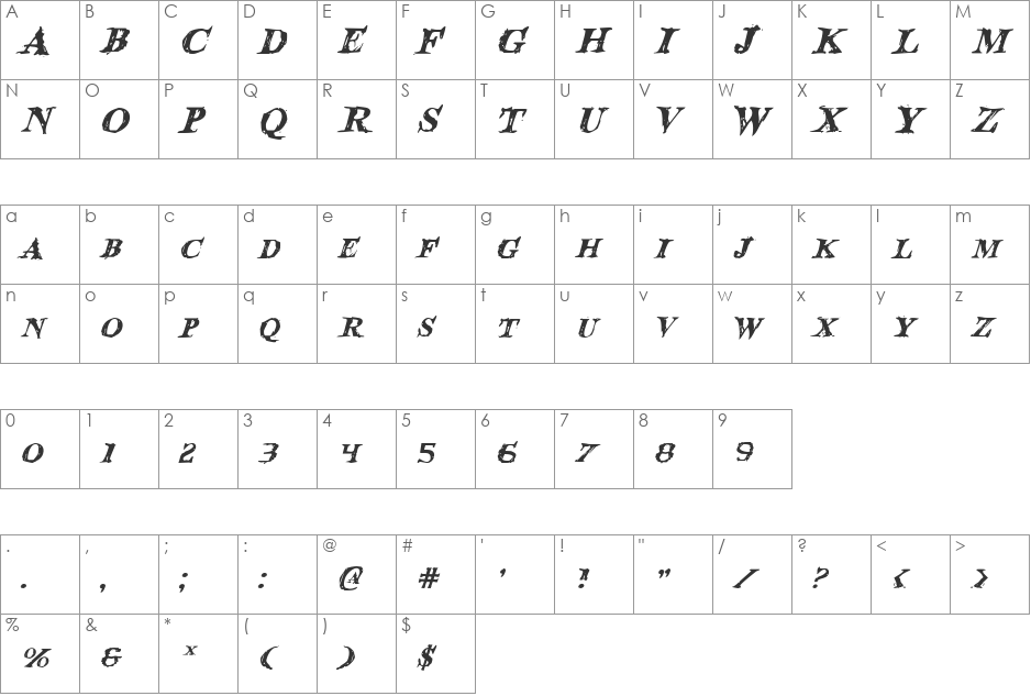 Blood Crow Italic font character map preview