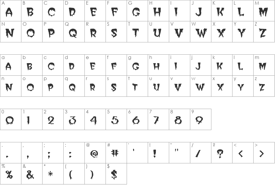 Blood Cyrillic font character map preview