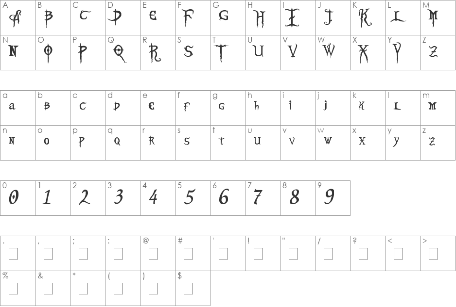 Blood Omen font character map preview