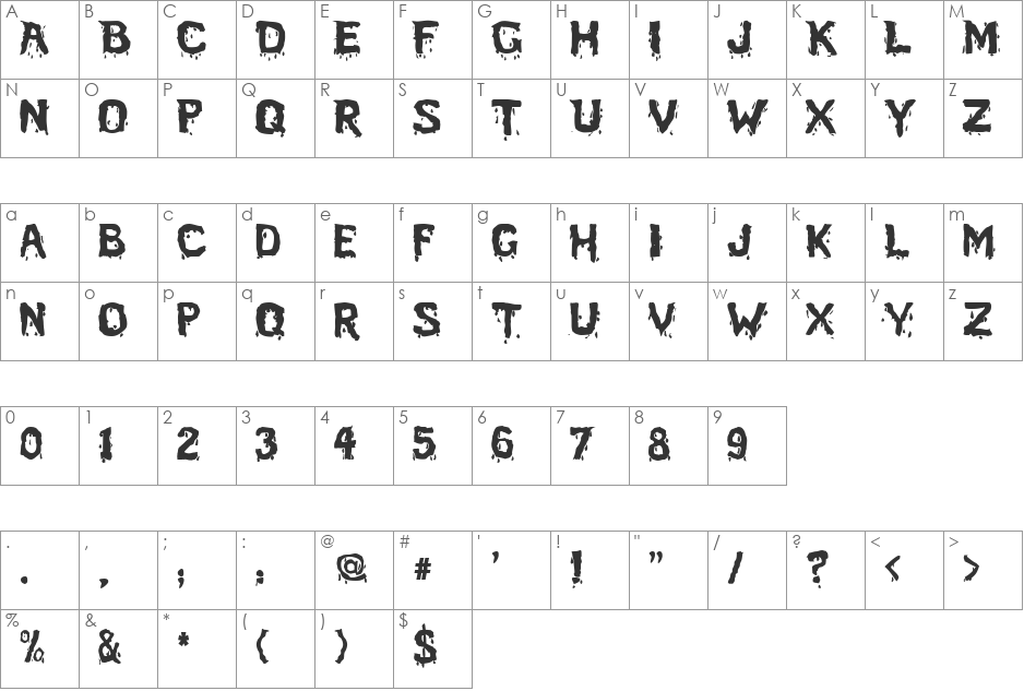 BloodFeast font character map preview