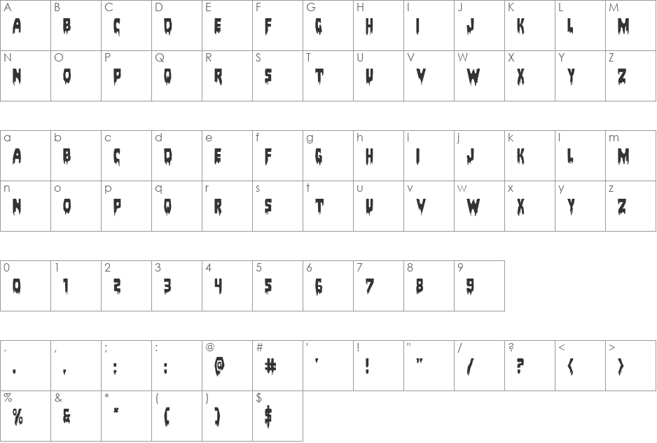 Bloodlust font character map preview