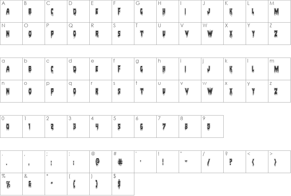 Bloodlust Academy font character map preview