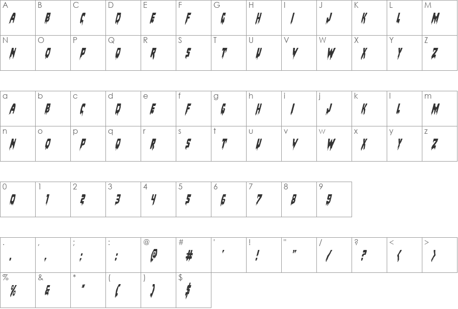 Bloodlust Condensed Italic font character map preview