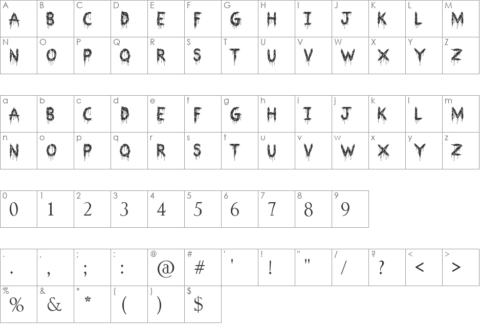 Bloodthirsty font character map preview