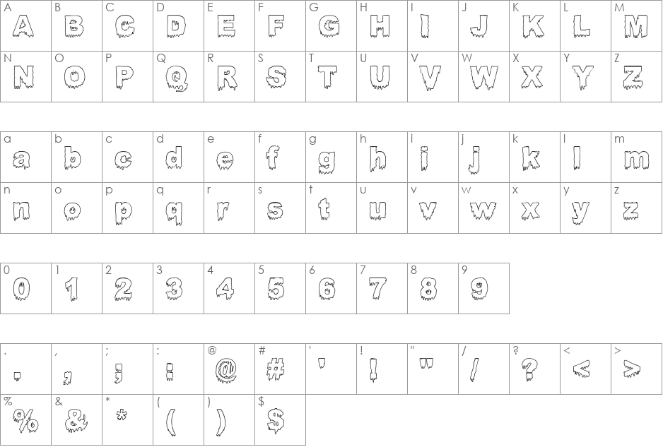 Bloody Stump Gutted font character map preview