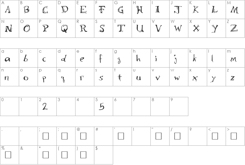 Bloomington font character map preview