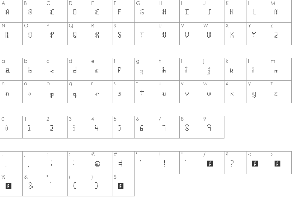Blotchy font character map preview