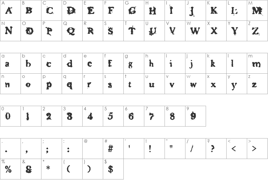 BlotterRoman font character map preview