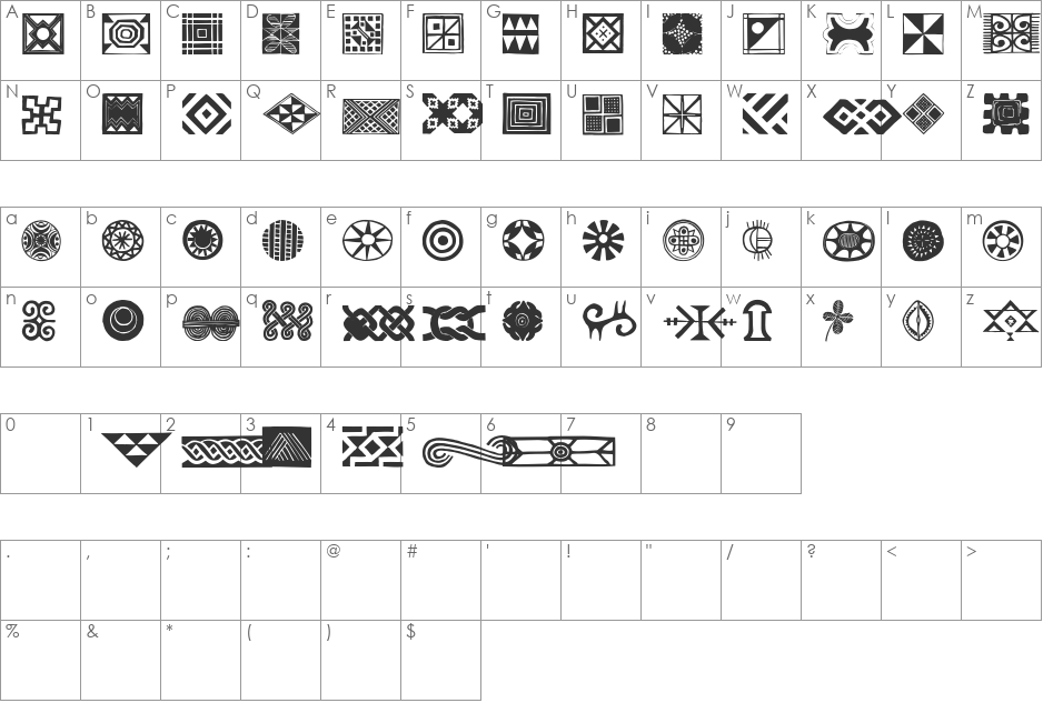 AfricanOrnamentsOne font character map preview