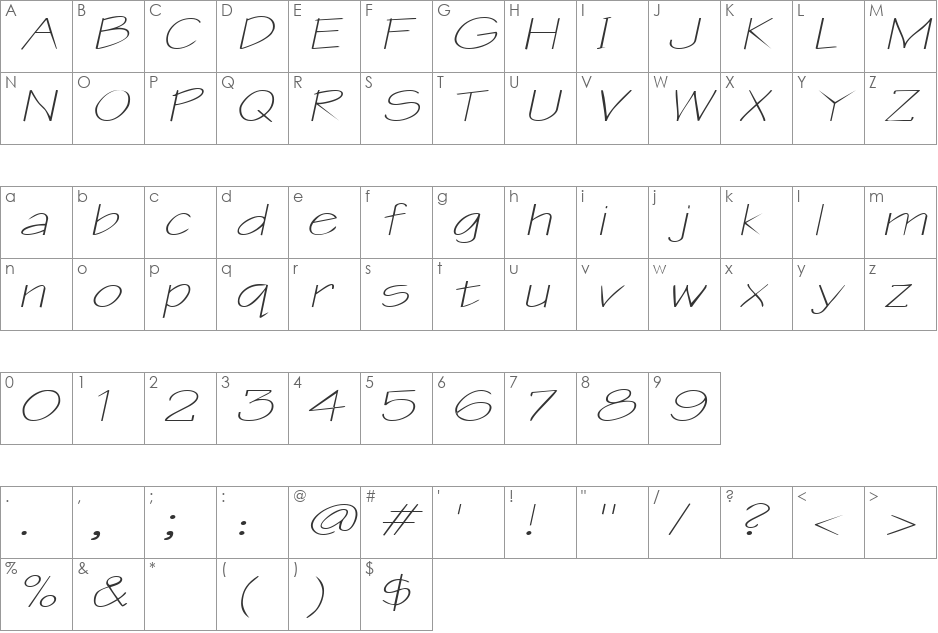 BlueprintExtended font character map preview