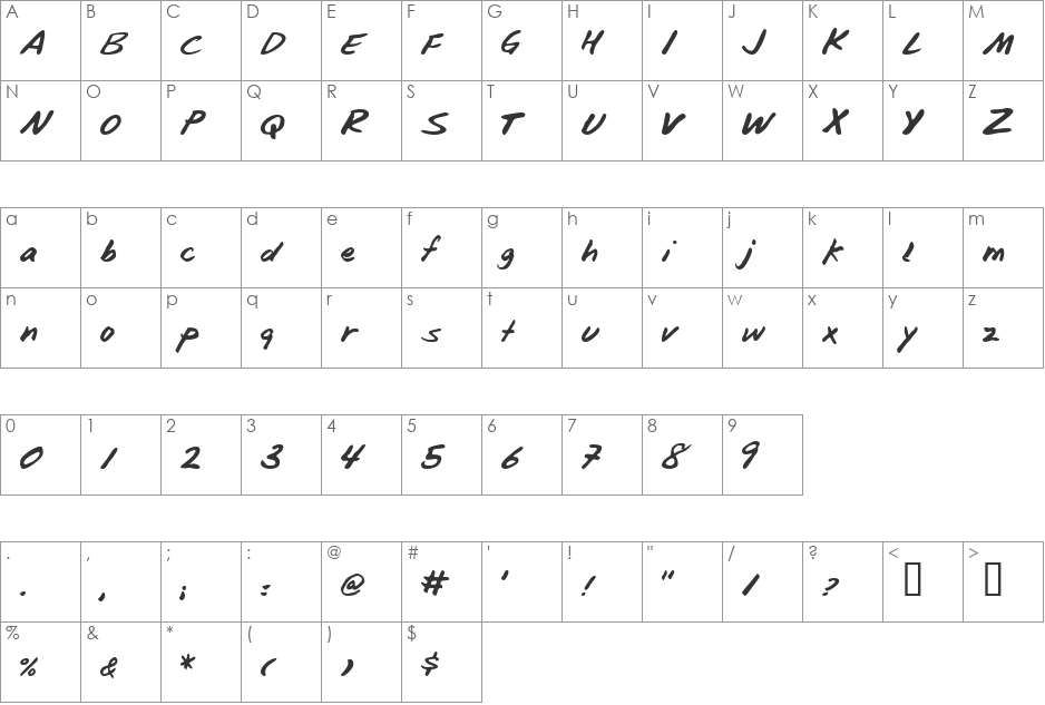 Blunter font character map preview