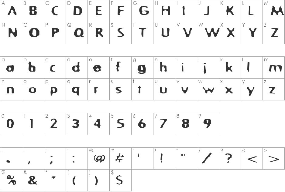 Blurrd font character map preview