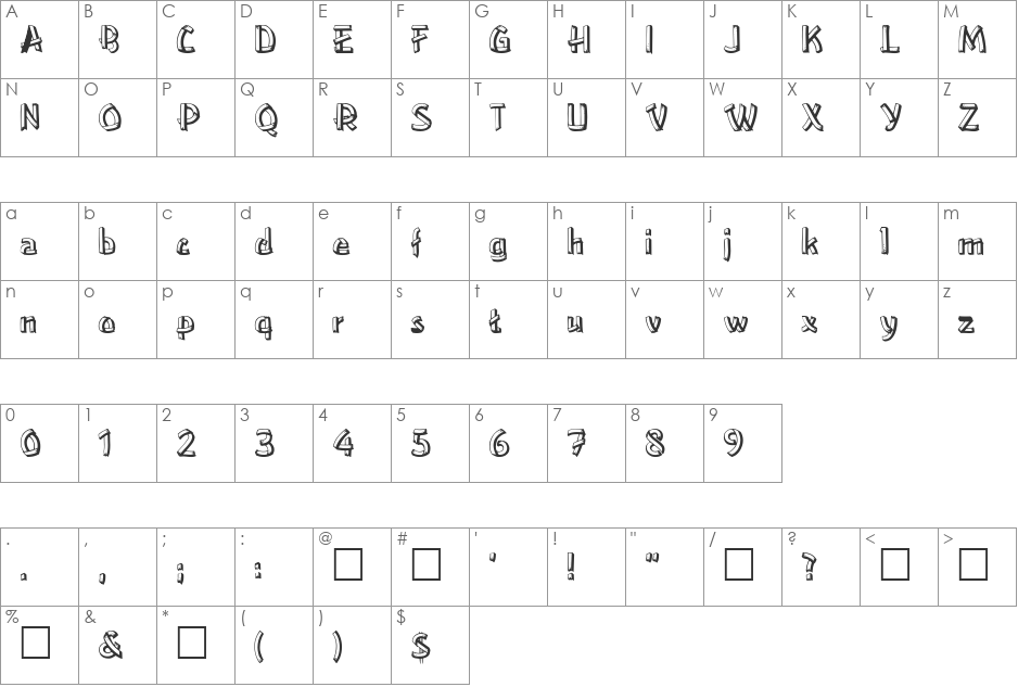 Boa font character map preview