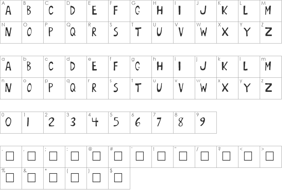 BoArust font character map preview