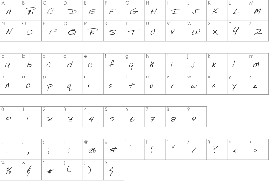 Bobbo font character map preview