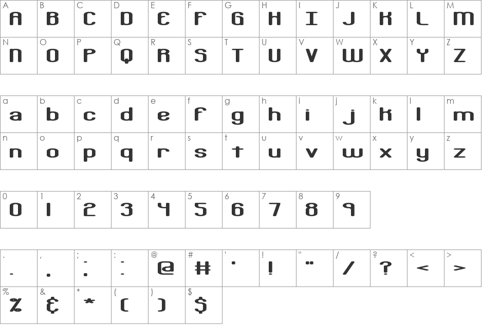 Bobcaygeon Plain BRK font character map preview