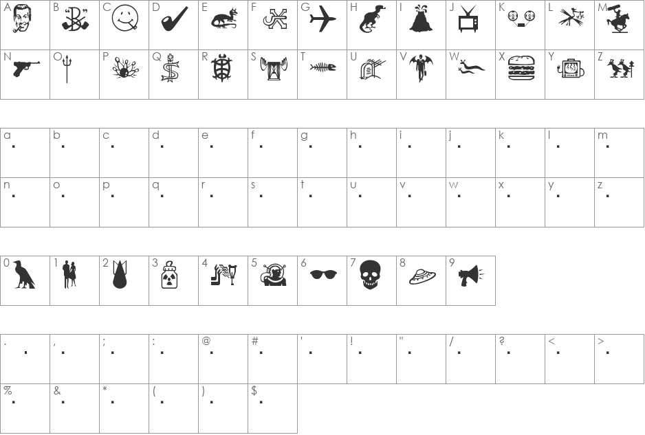 BOBCO font character map preview