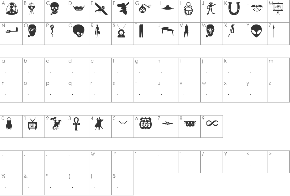 BOBCO 5 font character map preview