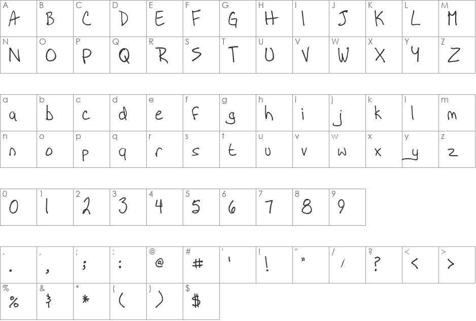 BoBsFrAnTiC font character map preview