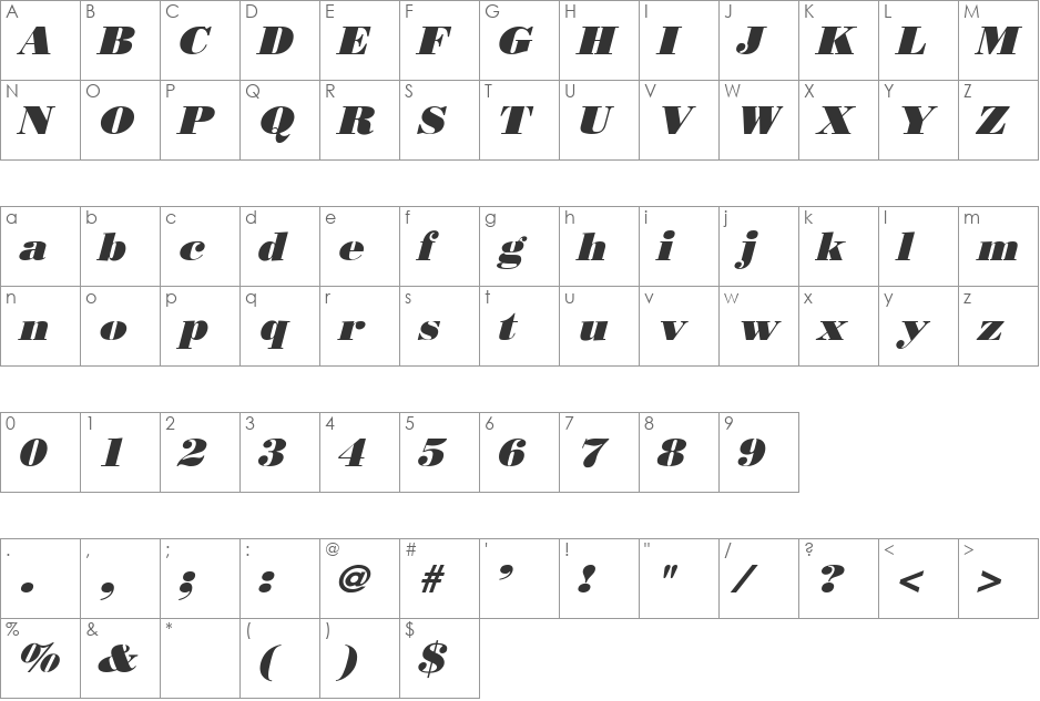 Boden Esperanto font character map preview