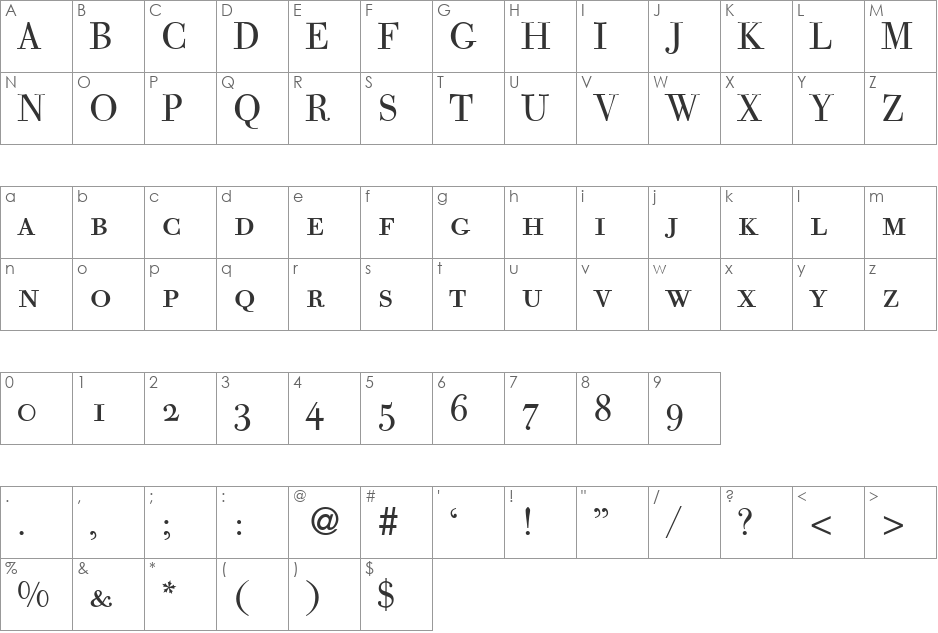 BodoCapsDB font character map preview