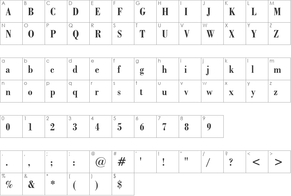 Bodoni BdCn BT font character map preview