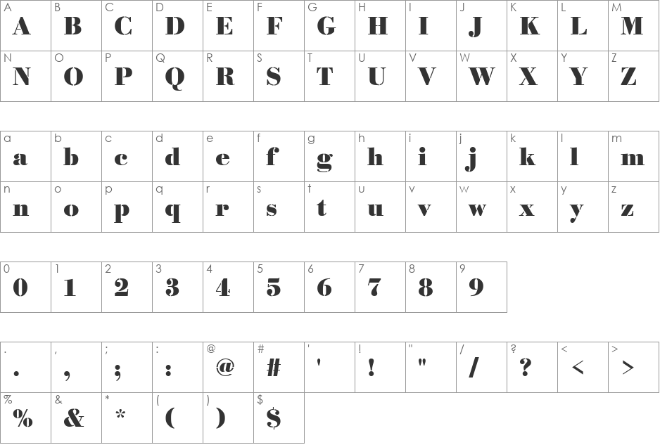 Bodoni Becker Stencil Bold font character map preview