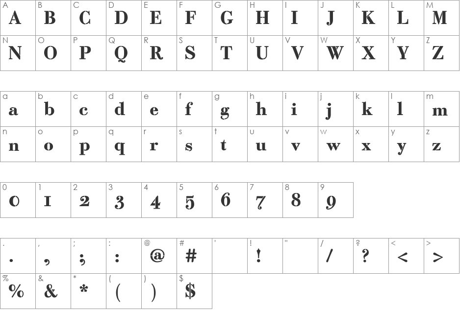 Bodoni Classic Stencil Fat font character map preview