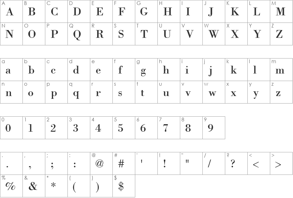 BodoniSSK font character map preview