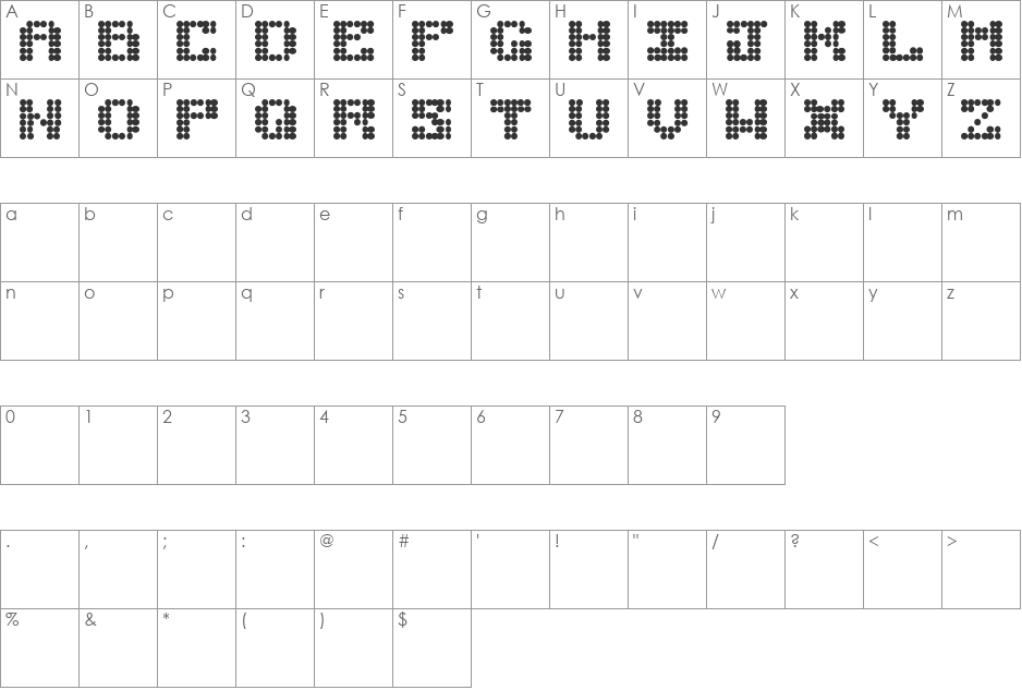 Bokeh font character map preview