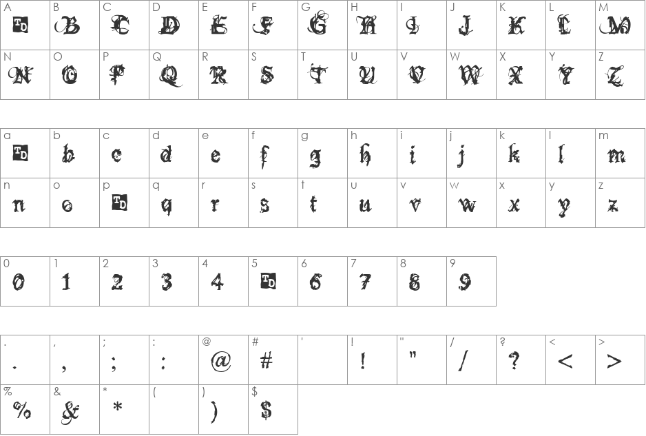 Bokonon Trial Version font character map preview