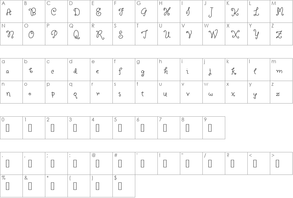 Boldilocks font character map preview