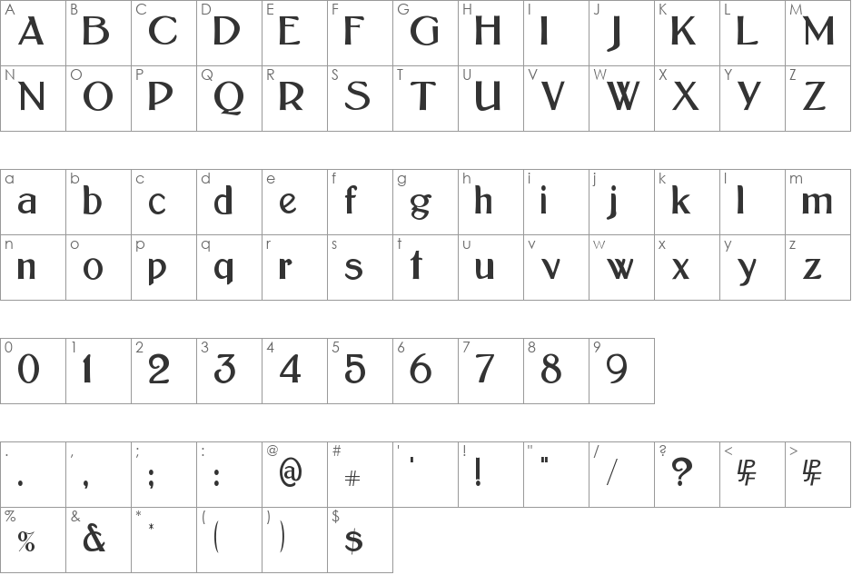 Bolton Sans font character map preview