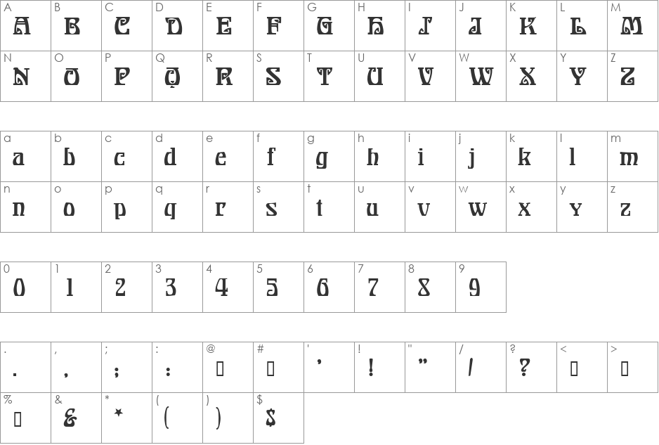 Bonapart-Modern font character map preview