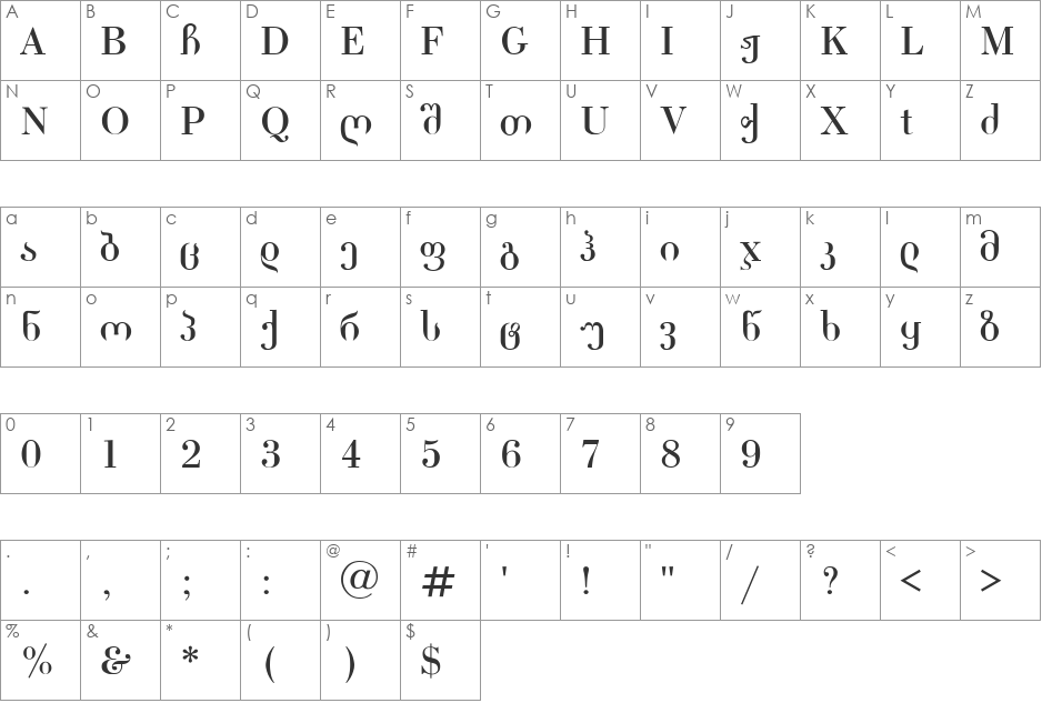 Bondo font character map preview