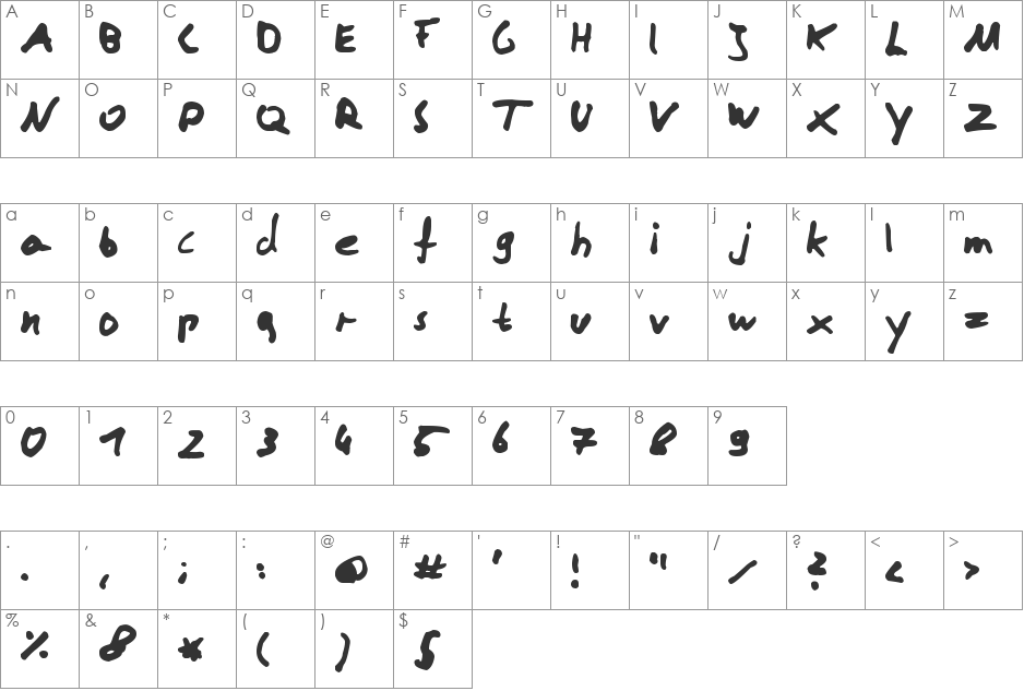 Boneface font character map preview