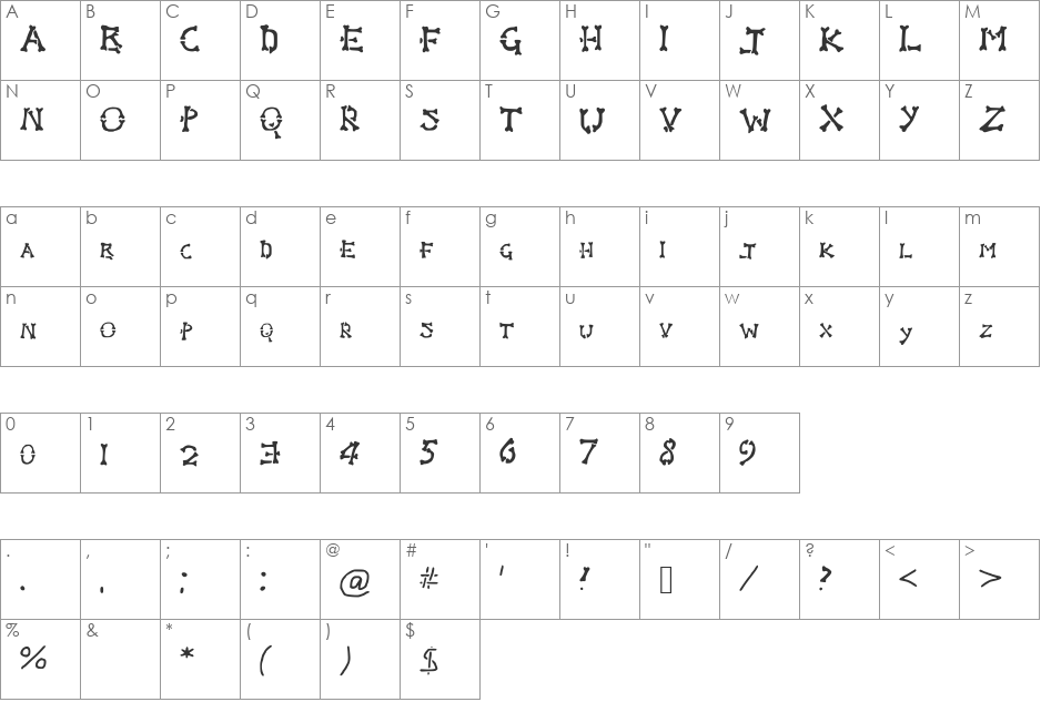 Bones font character map preview