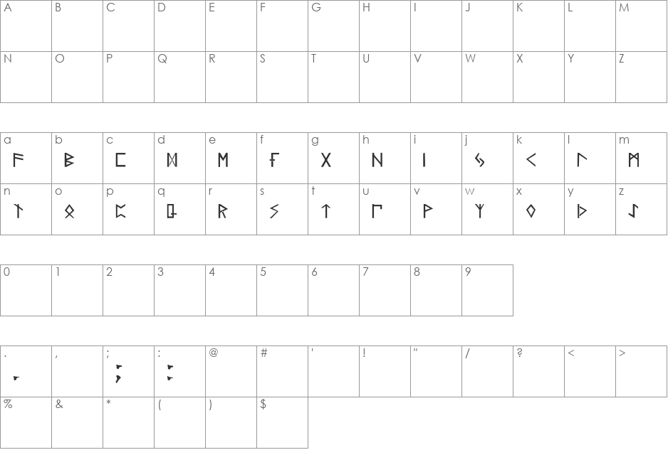 Bones font character map preview