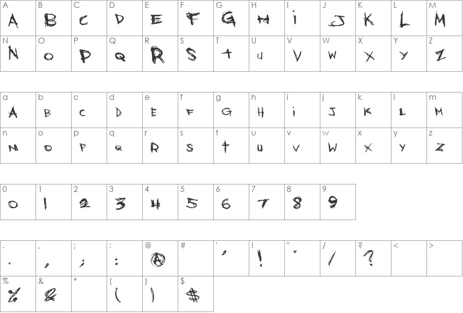 Bones Bummer font character map preview