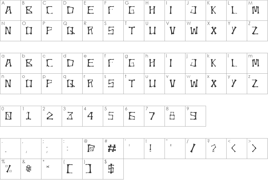 Bonez font character map preview