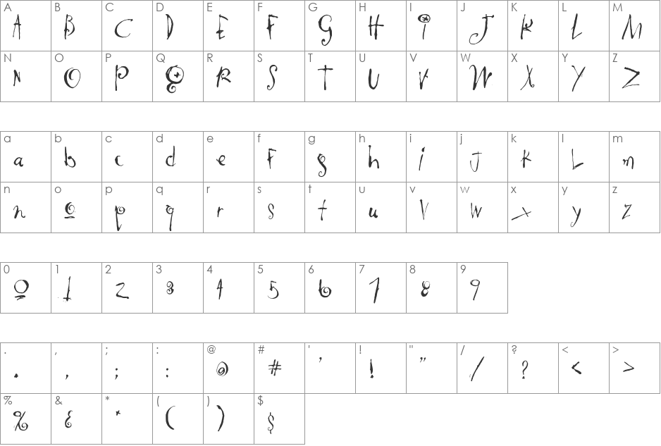 BonGuia font character map preview