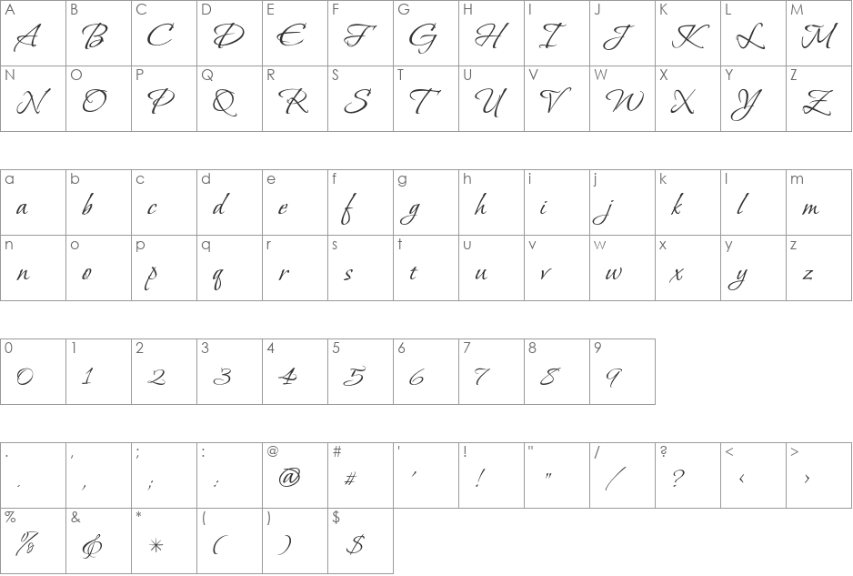 Bonheur Royale font character map preview