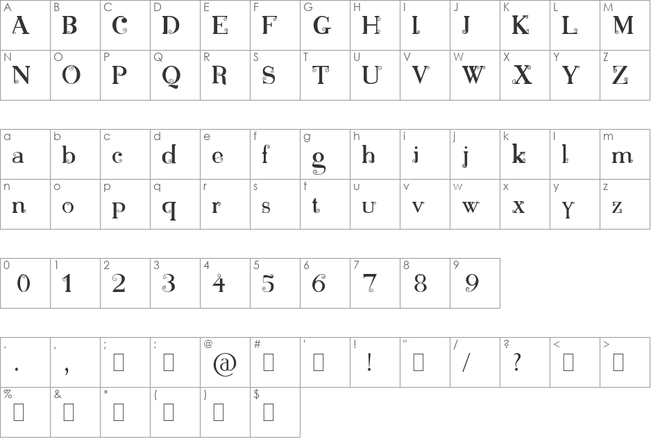 Bonnie font character map preview