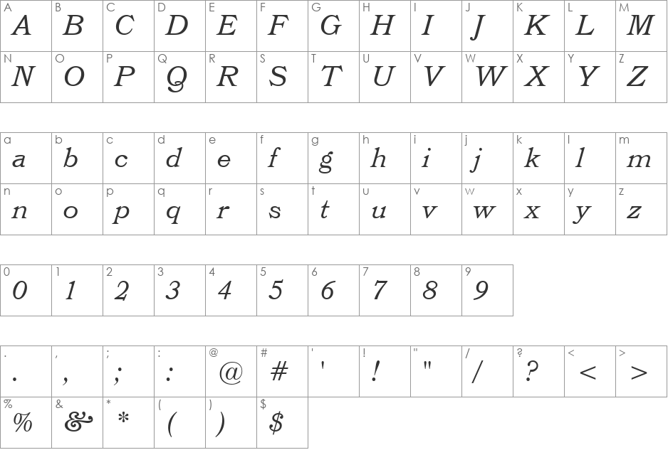 Bookman ItHd BT font character map preview