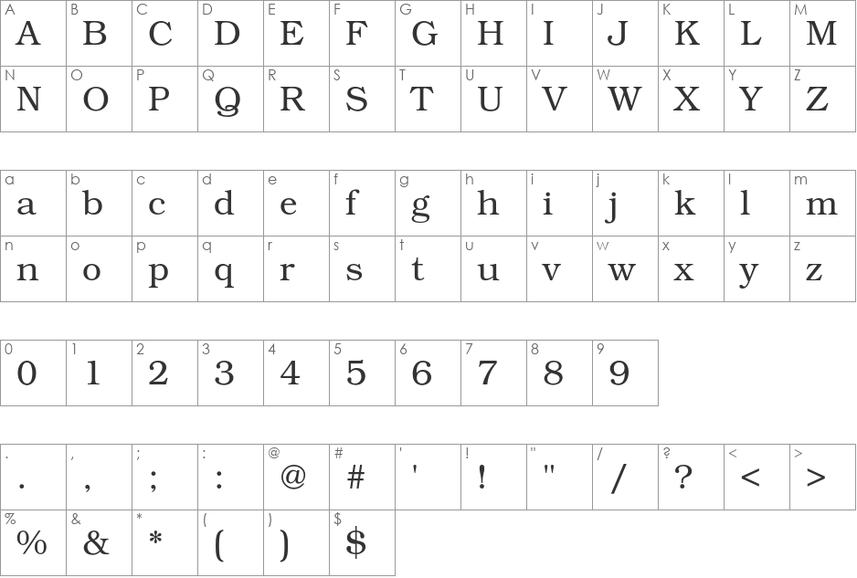 BookmanC font character map preview