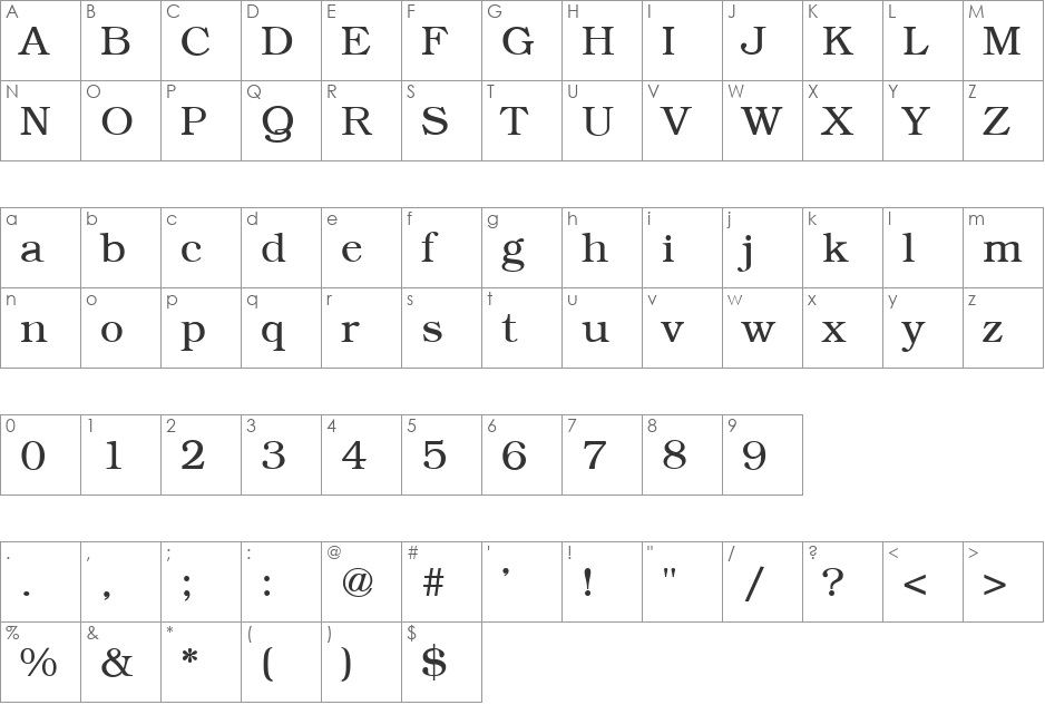 Bookplate font character map preview