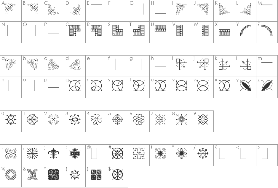 BorderFont Classicals font character map preview