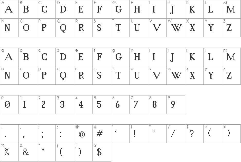 Bordonizzle font character map preview