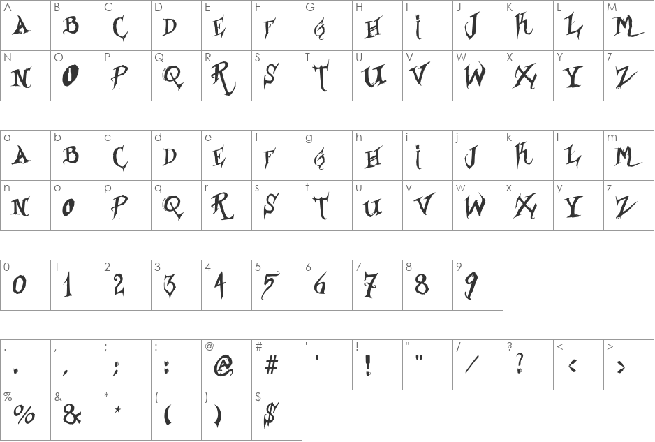 Borracho font character map preview