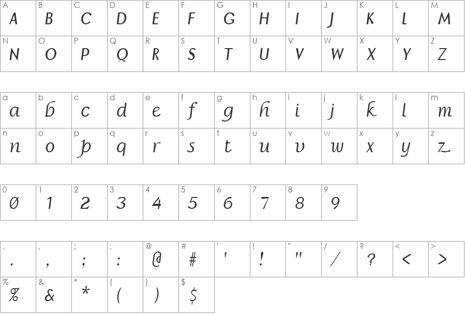Borror font character map preview